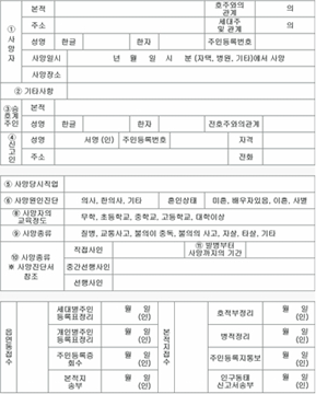 사망신고 서류 이미지