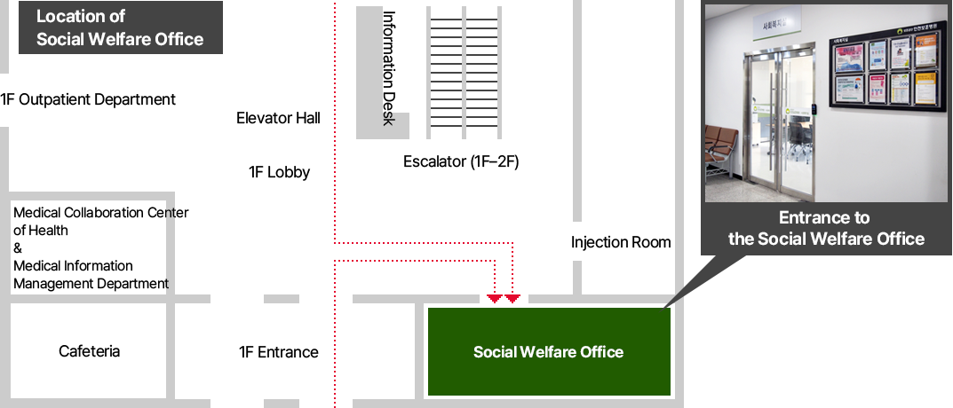 Location Information of Social Welfare Office (1F, Next to the Injection Room)