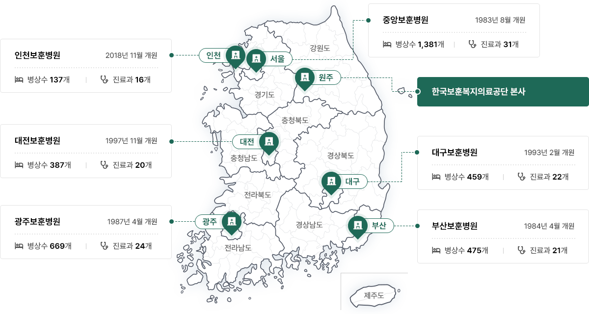보훈병원 위치와 병원 이미지. 자세한 내용은 아래를 참고