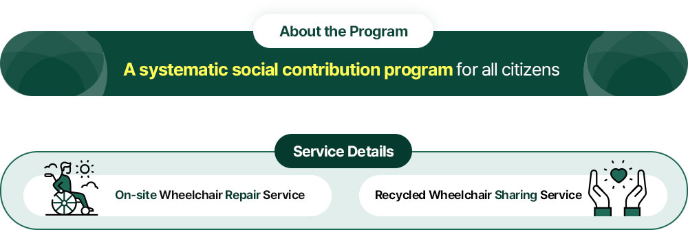 Happy Wheelchair Sharing